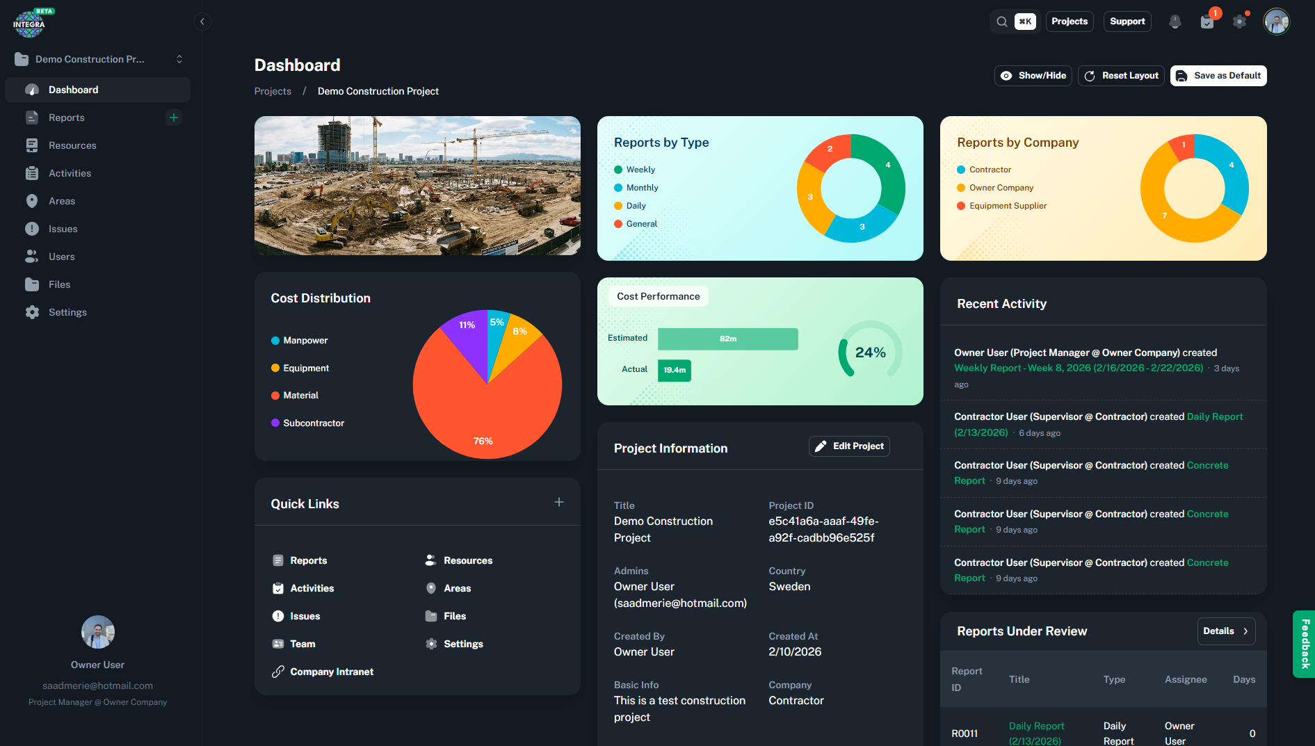 Integra Reports dashboard